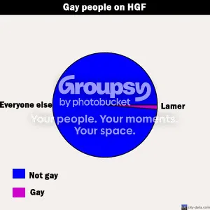 IPB Image