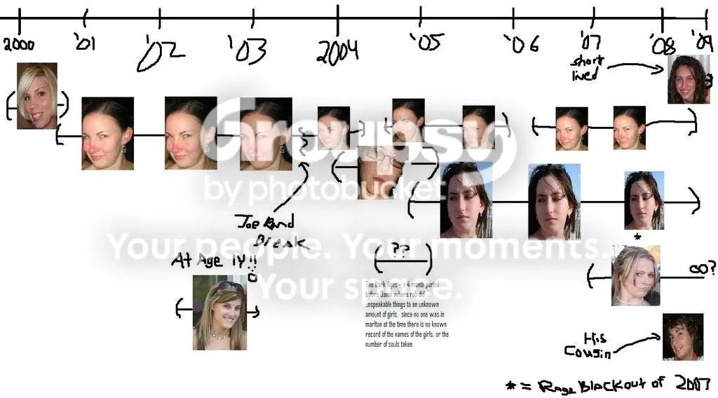 IPB Image